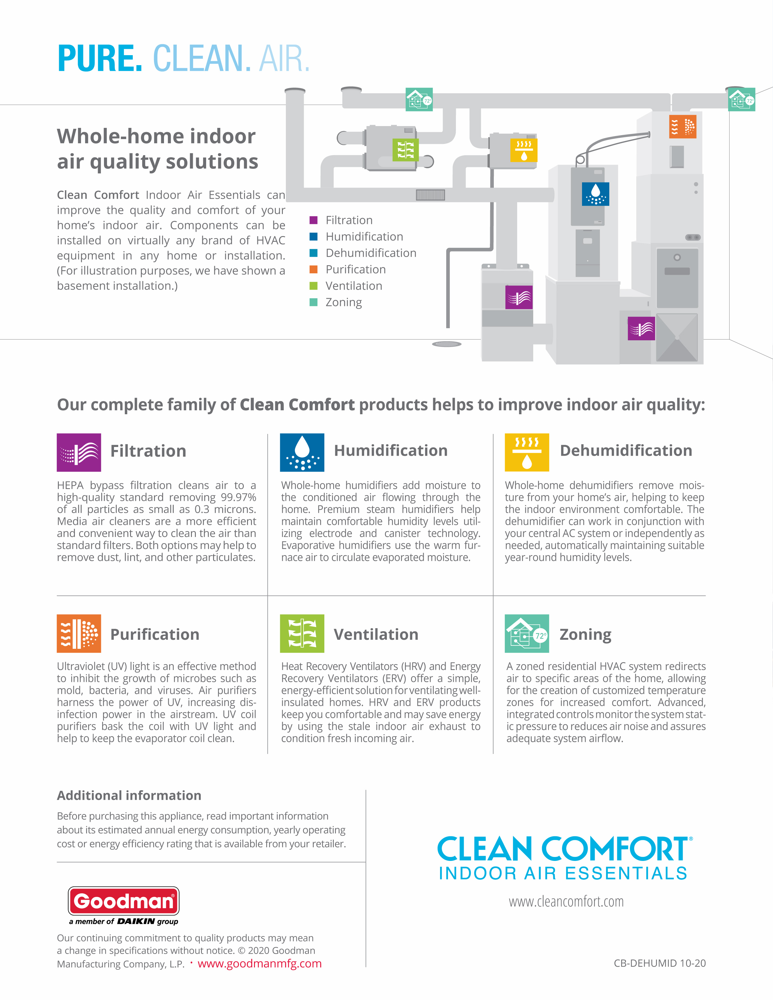 Whole-House Dehumidifier Clean Comfort 120 Pint Per Day Water Removal DV120 (F)